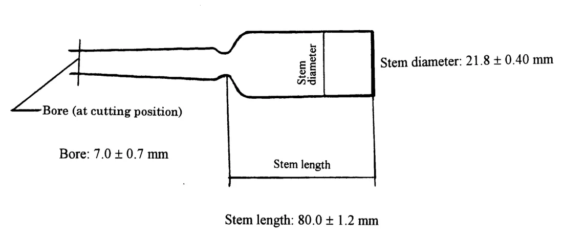 Photostability example